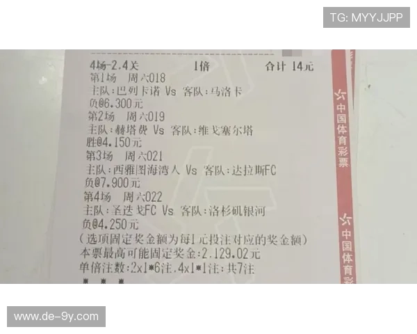 深全面解析足球竞彩税费计算与中奖后收益规划与税务优化实用指南